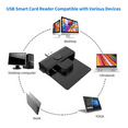 thumbnail image 3 of Lector de Tarjetas Inteligentes USB, Adaptador de Conector para Clonador de Tarjetas de Memoria, EMV, DNIE, DNI, Sim, USB, para SO,, 3 of 5