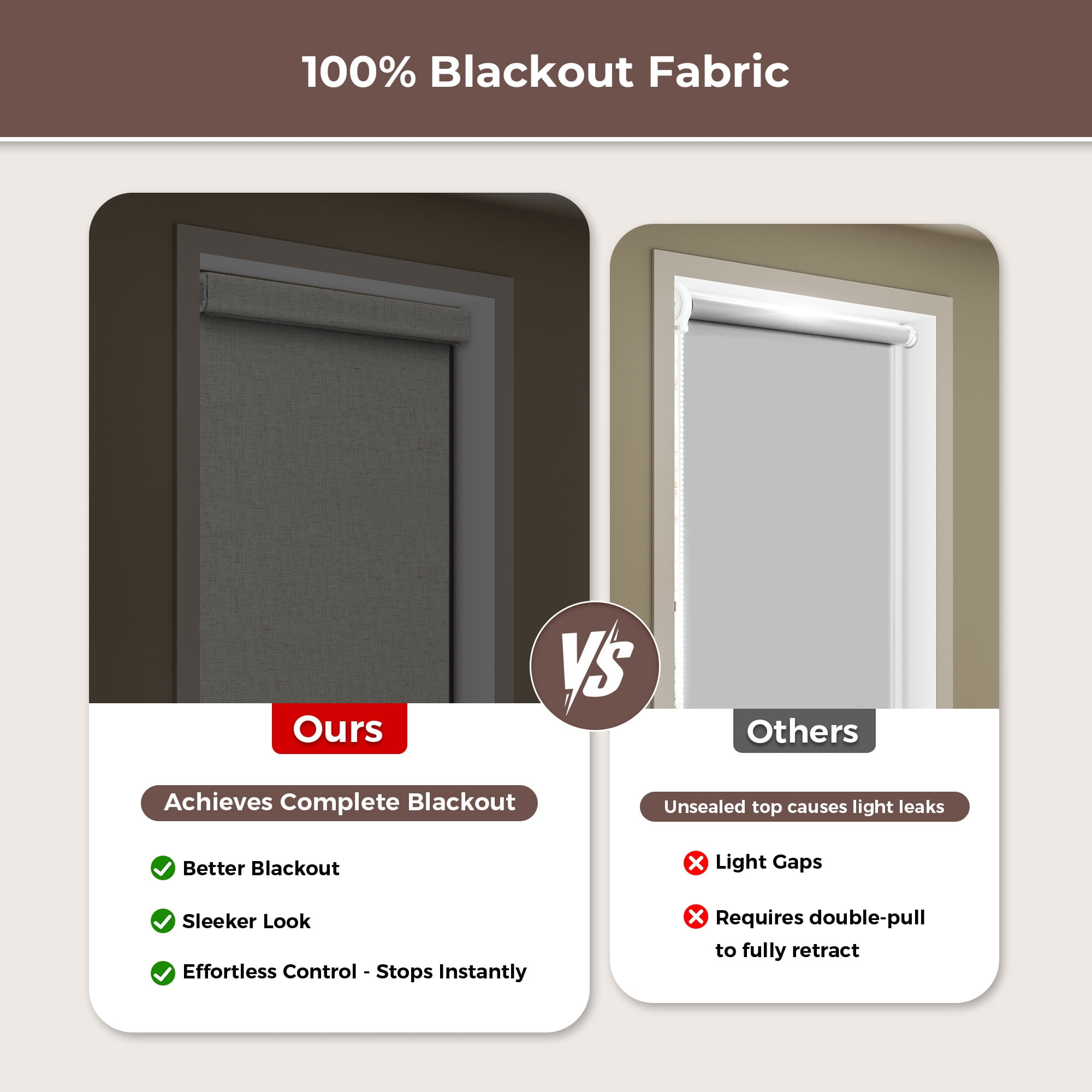 Allesin zen No Drill No Tools Blackout Roller Shades for Windows, 100% Blackout Linen Fabric,( Linen,46x48)