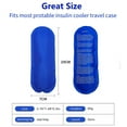 thumbnail image 2 of TSA Approved Ice Packs, 2 Pcs Reusable Ice Packs for Insulin Cooler Travel Case, Diabetes Ice Packs for Insulated Medication Travel Bag, Perfect for Most Medication Cooler for Travel, 2 of 7