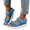 Blue, variant on Womens Walking Sandals with Comfortable Summer Outdoor Hiking Sport Adjustable Strap Athletic Chunky Cushion Shoes Gray 7.5(39)