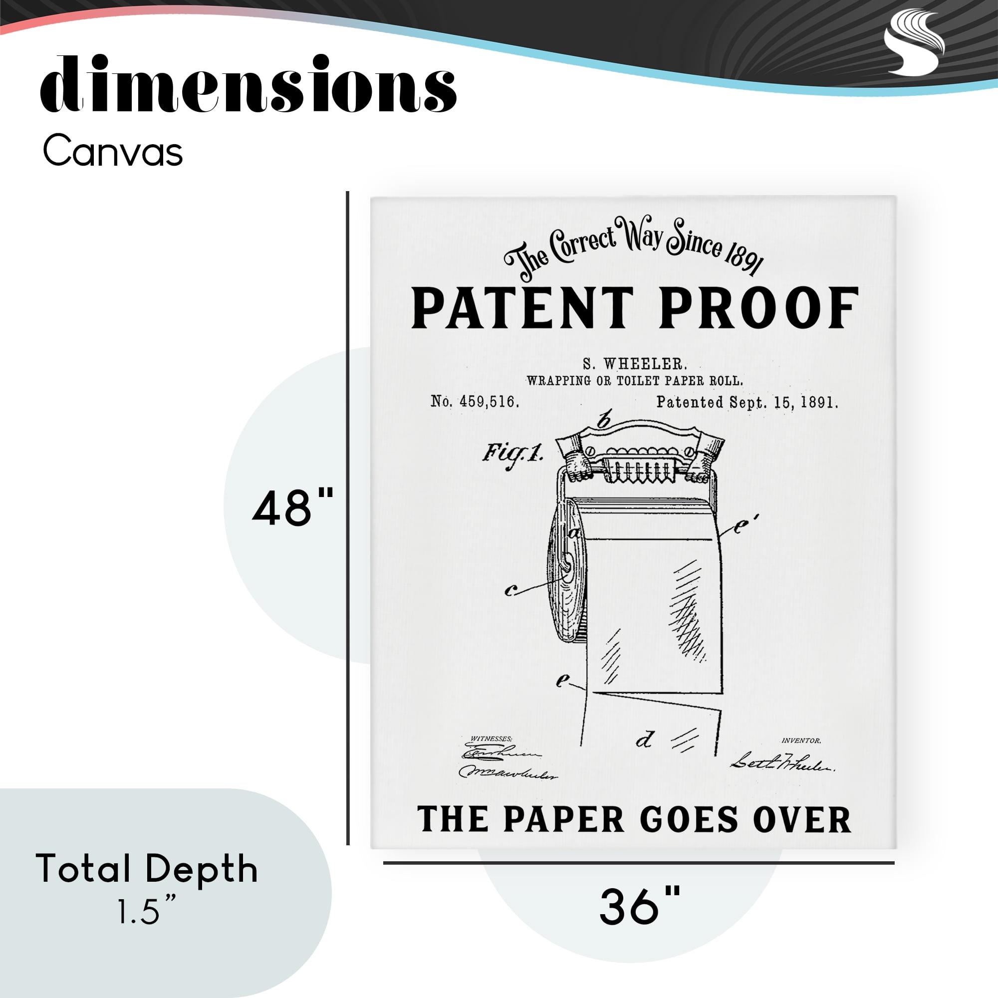 Toilet Paper Goes Over Canvas Wall Art, design by Lettered and Lined