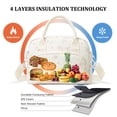 thumbnail image 3 of MEXS Insulated Lunch Bag for Women Men Large Reusable Lunch Box Adult Leakproof Portable Cooler Tote Bags for Work Picnic, 3 of 8