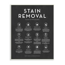 Stupell Industries Various Stain Removal Procedures Laundry Diagram Chart Graphic Art Unframed Art Print Wall Art, Design by Lettered and Lined
