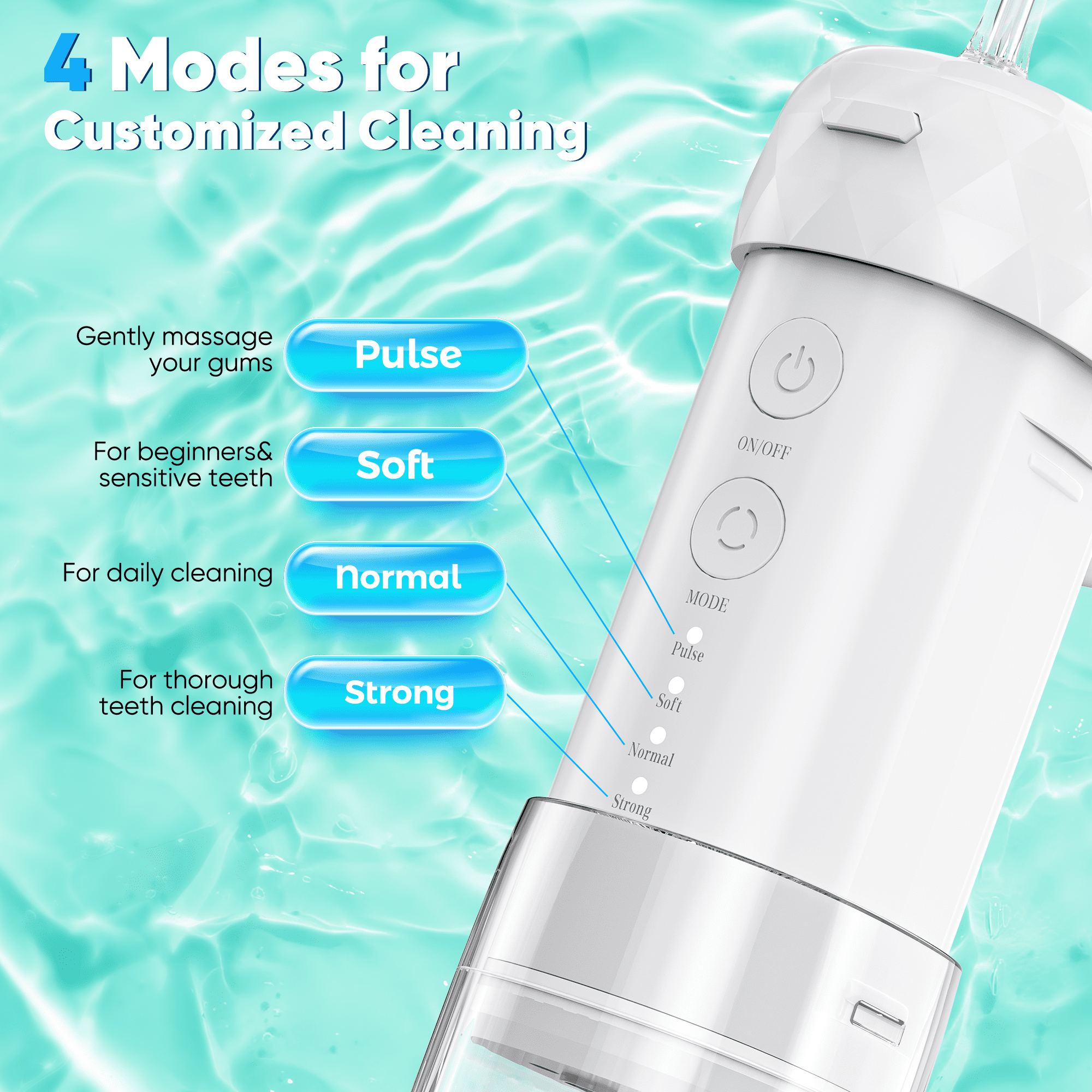VIIWII Portable Water Flosser for Teeth - Mini Cordless Rechargeable, 4 Modes, IPX7 Waterproof, 200ML Tank, Oral Irrigator, White