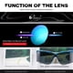 thumbnail image 4 of Gafas de sol deportivas Bevi Polarized 2735C4 para hombre y mujer, 4 of 7