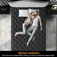 thumbnail image 6 of Viscountess 12 Inch Queen Mattress Eurotop with Gel Memory Foam Hybrid Mattress in a Box Individually Wrapped Pocket Coils Innerspring Motion Isolation Edge Support, 6 of 13