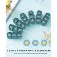 thumbnail image 3 of Pill Organizer 3 Times A Day, 7-Day Pill Box 3 Times A Day - YSTDHL Weekly Medicine Box Organizer, 7 Detachable Portable Daily Pill Container Dispenser Case for Vitamins Fish Oils Supplements, Green, 3 of 7