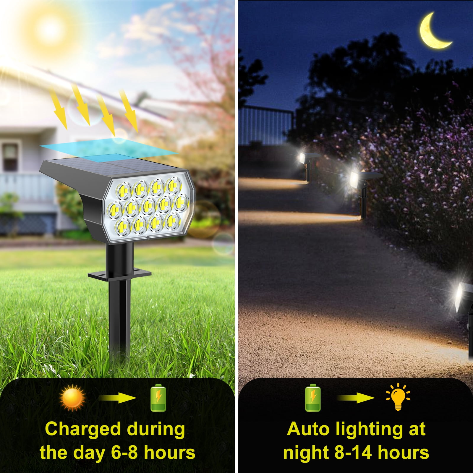 Fratink Solar Lights Outdoor 8 pack, 65 LED IP65 Waterproof, 3 Modes 2-in-1 Landscape Solar Spotlight for Patio Pathway Yard (Cool White)