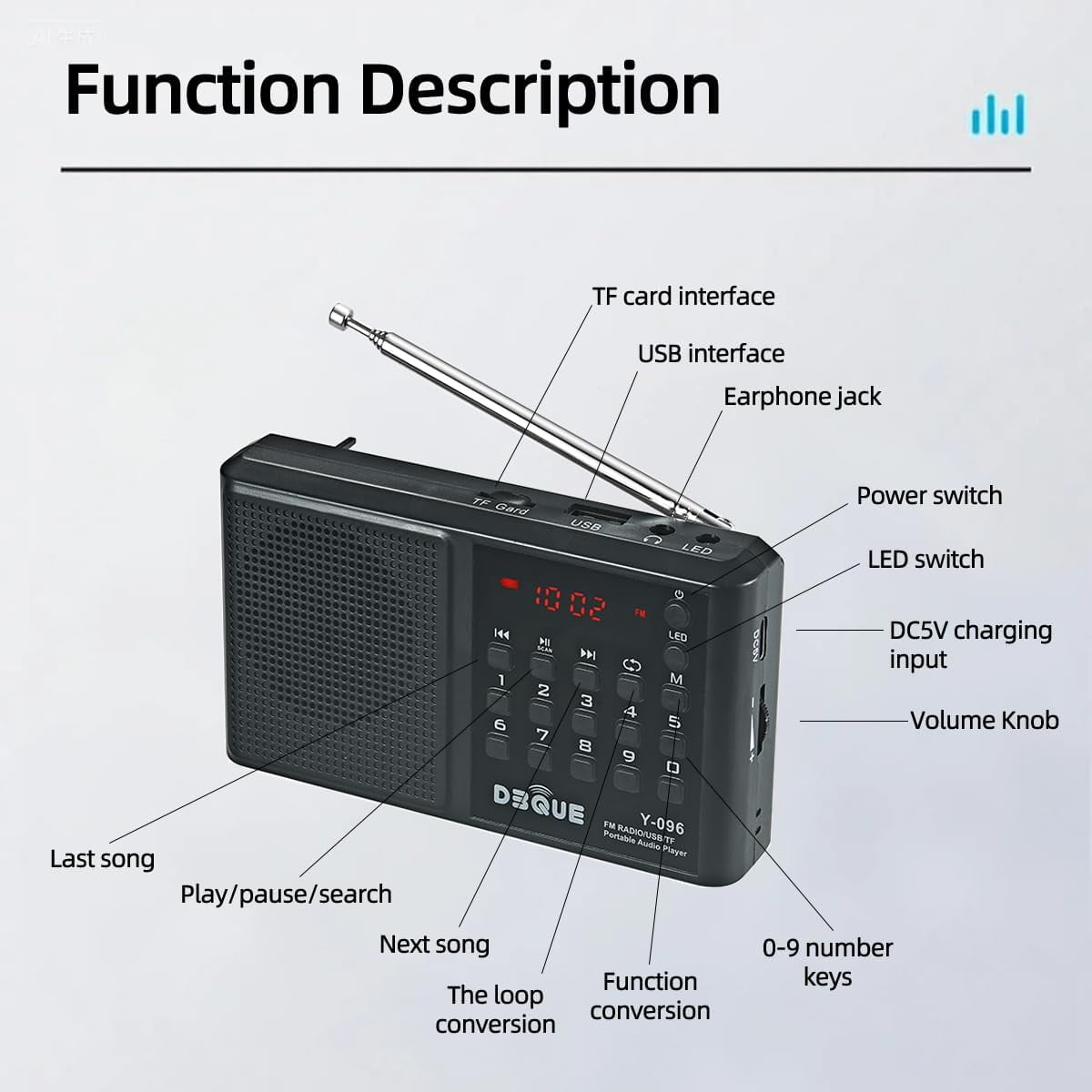 Portable AM FM Radio with Bluetooth Speaker, USB/TF Playback MP3 Player with USB-C Fast Charging, Auto Scan Save, Rechargeable Battery for Home Outdoor Use BT 5.0 Radio (Black)