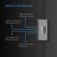 thumbnail image 3 of Ventilador Usb Ac Infinity Multifan S5 80mm Compatible AC Infinity AI-MPF80A, 3 of 4
