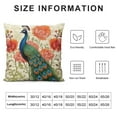 thumbnail image 5 of COMIO  4Pack Peacock Throw Pillow Covers Only Decorative Square PillowcasesCushion Cover (Peacock), 5 of 5