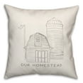 thumbnail image 2 of Creative Products Our Homestead 18 x 18 Spun Poly Pillow, 2 of 3