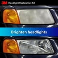 thumbnail image 6 of 3M Headlight Restoration Kit, Heavy Duty 2-Pack, Easy Heavy Duty Car Headlight Restoration System, Headlight Cleaner and Restorer, Use With A Household Drill, 6 of 11