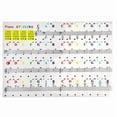 thumbnail image 1 of Piano Keyboard Stickers for 88 / 61 / 49 / 37 Key, Colorful Large Bold Letter Piano Stickers Removab, 1 of 5