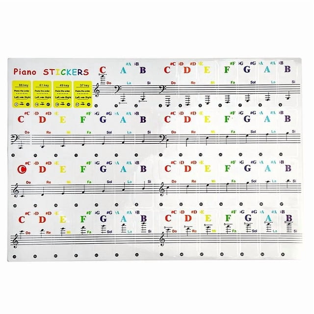 Piano Keyboard Stickers for 88 / 61 / 49 / 37 Key, Colorful Large Bold Letter Piano Stickers Removab