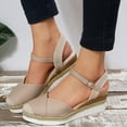 thumbnail image 5 of IUJSOY Closed Toe Espadrilles for Women Wedge Sandals High Heels Casual Slingback Dress Shoes, 5 of 8