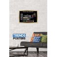 thumbnail image 2 of Minecraft - Periodic Table Wall Poster, 14.725" x 22.375", Framed, 2 of 3