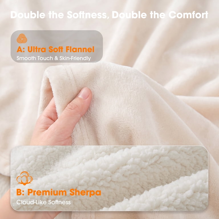 SOLESPIT Heated Blanket Twin, Flannel & Sherpa photo 5