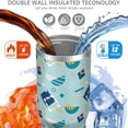 thumbnail image 3 of Modern 30oz Handheld Travel Tumbler with Handle – Double Wall Stainless Steel Insulated Cup, Flip Straw Lid, Leak-Proof & BPA-Free for Hot and Cold Drinks – Durable Coffee & Juice Mug White, 3 of 7