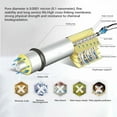 thumbnail image 2 of Made in USA Reverse Osmosis Membrane, High Capacity, NSF Certified for Effective Water Purification, 2 of 5