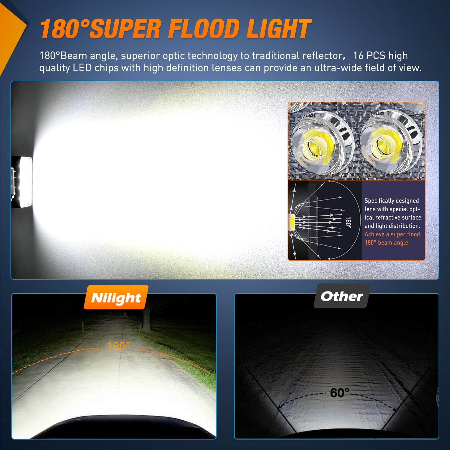 Nilight Ranger Backup Light 48W Flood Reverse Rear Lights LED Tractor Lights LED Pod Lights Plug N Play Kit Compatible with 2018-2024 Polaris Ranger 1000 XP/Ranger 1000 XP Crew