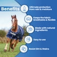 thumbnail image 3 of Horse Blankets & Pet Apparel Waterproofing Spray 16 oz, 3 of 4
