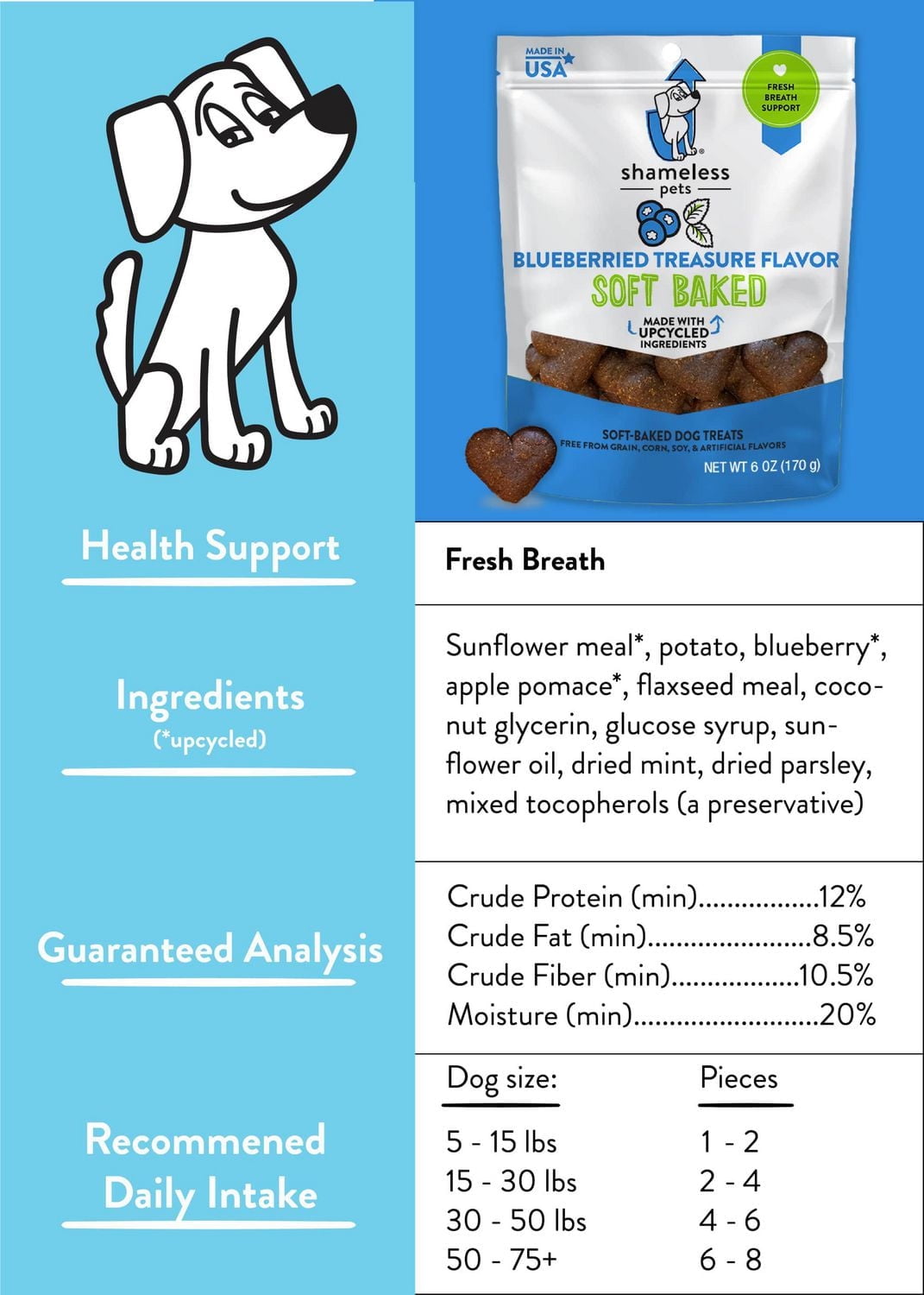 Shameless Pets Blueberried Treasure Blueberry & Mint Soft Baked Dog Treats Made With Upcycled Ingredients, 170 g