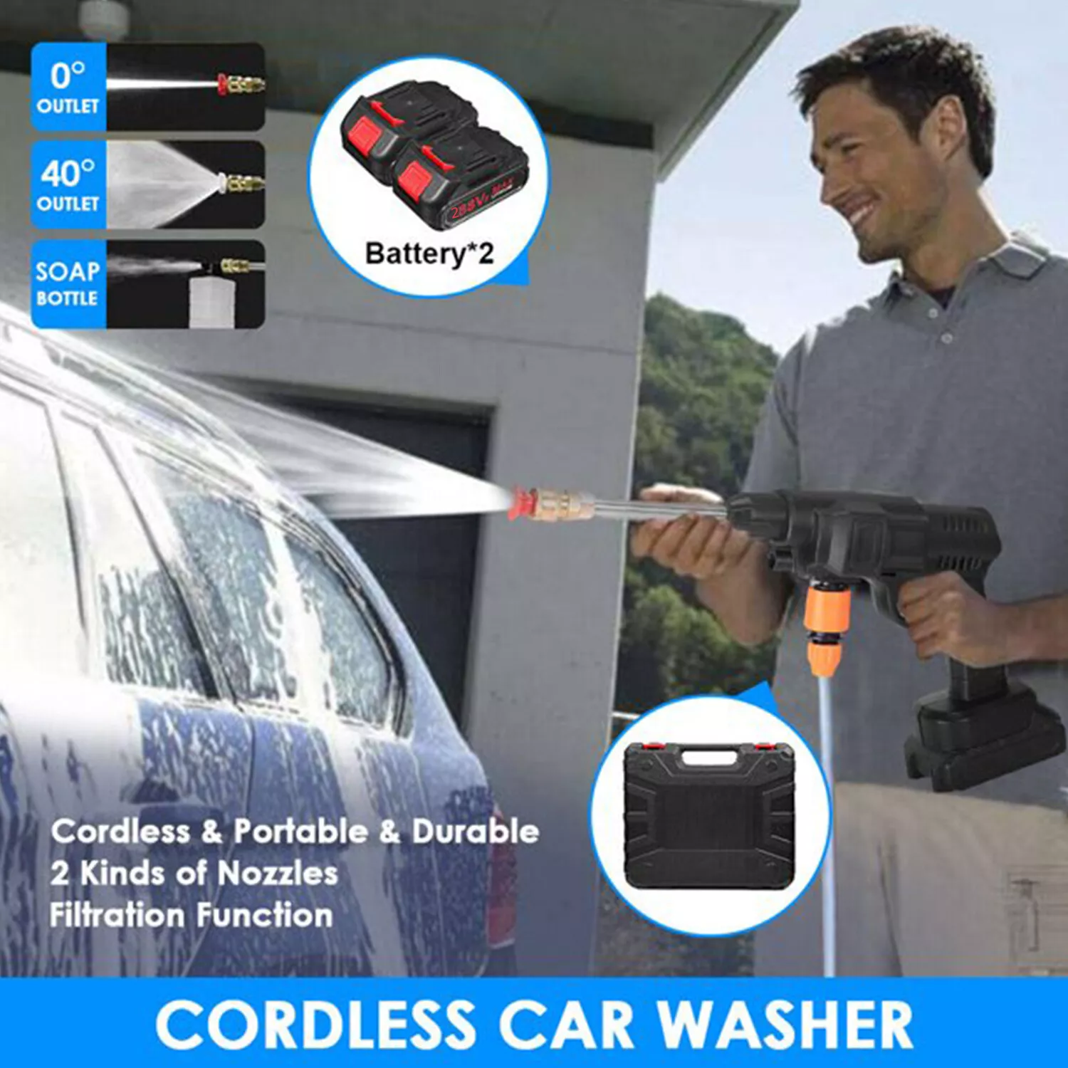 Cordless Portable Power Washer - Battery Powered Pressure Washer,Handheld Pressure Washer Gun with Nozzles,Rechargeable High-Pressure Car Washer Gun for Car Washing/Home/Floor