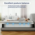 thumbnail image 2 of Kviwasha 12 inch Full Mattress with Pocketed Springs Hybrid Mattresses in a Box, Adult, 2 of 7