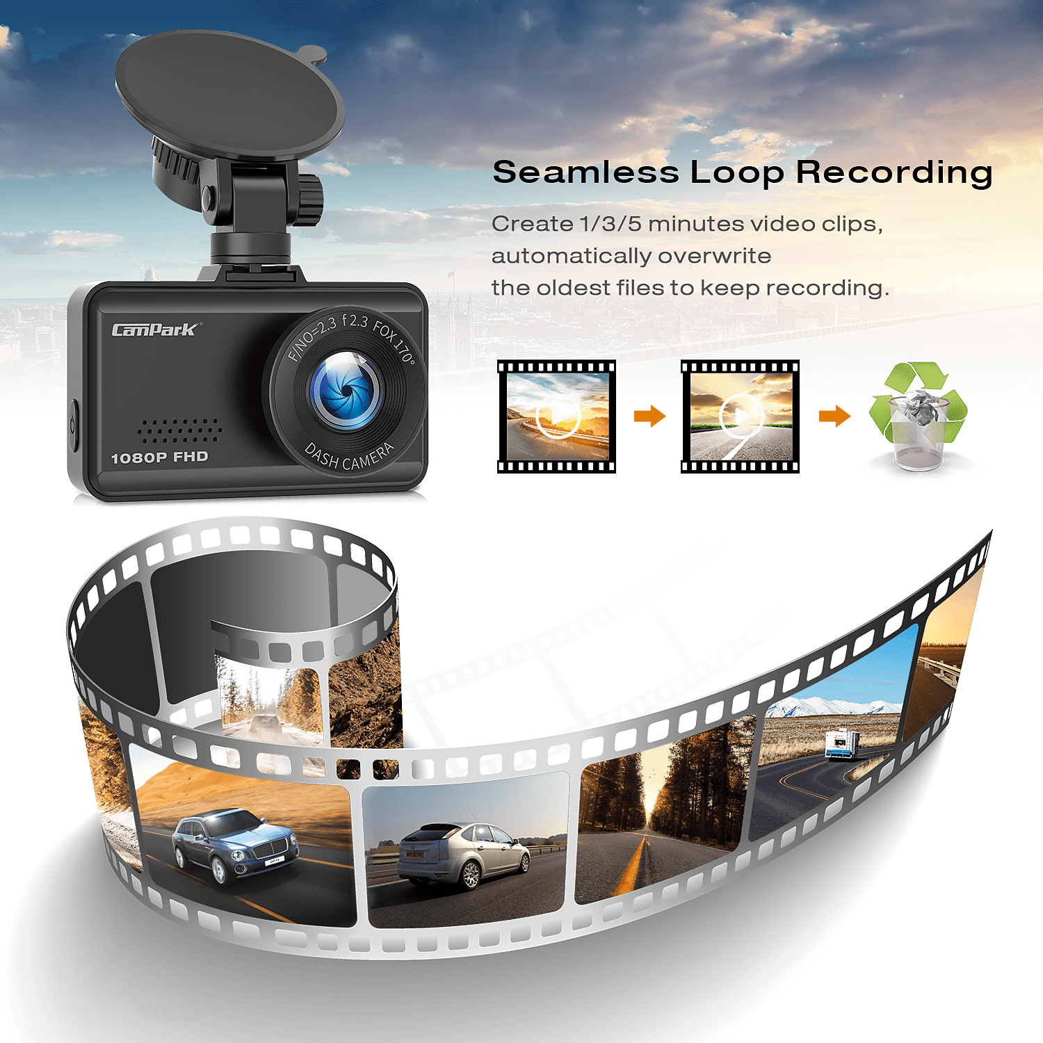 Dash Cam, FHD 1080P Mini Dash Camera for Cars with WiFi, 2.45 IPS Screen,  Night Vision, WDR, Loop Recording, G-Sensor Lock, 170°Wide Angle and Parkin  for Sale in Lodi, CA - OfferUp
