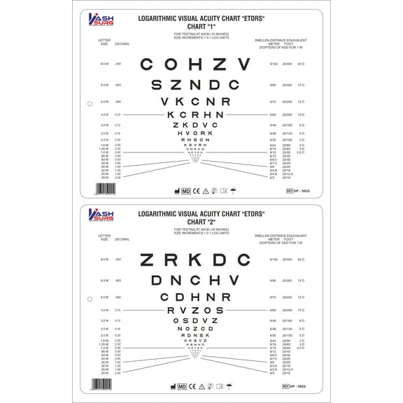 Sloan Letter Near Vision Chart with Proportional Spaced