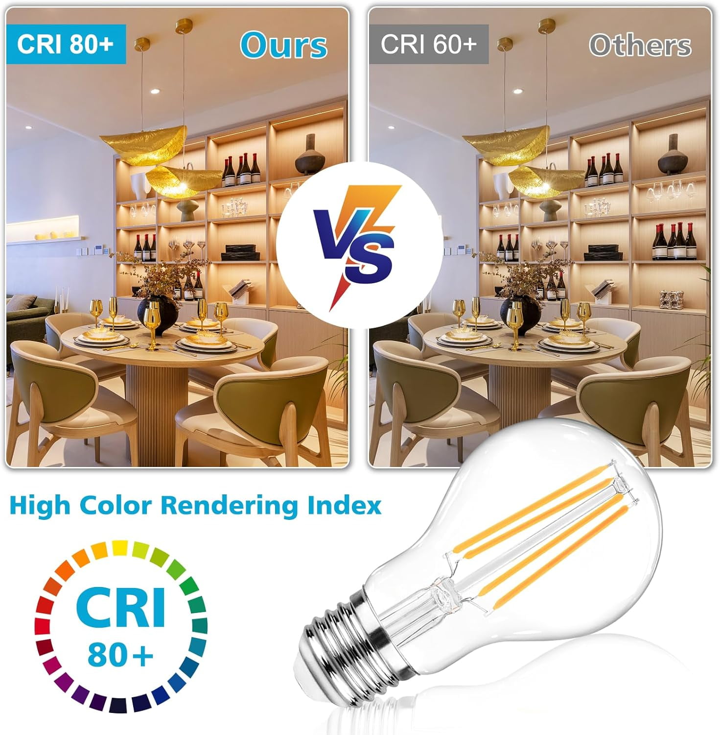 60 Watt Equivalent, E26 LED Filament Light Bulbs, Warm White 2700K, Non-Dimmable, Classic Clear Glass, A19 LED Light Bulb with 80 CRI, Pack of 6