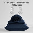 thumbnail image 3 of Sonive Bed Sheet Sets, Ultra Soft Breathable Luxury 4 Piece (Navy Blue, Full), 3 of 3
