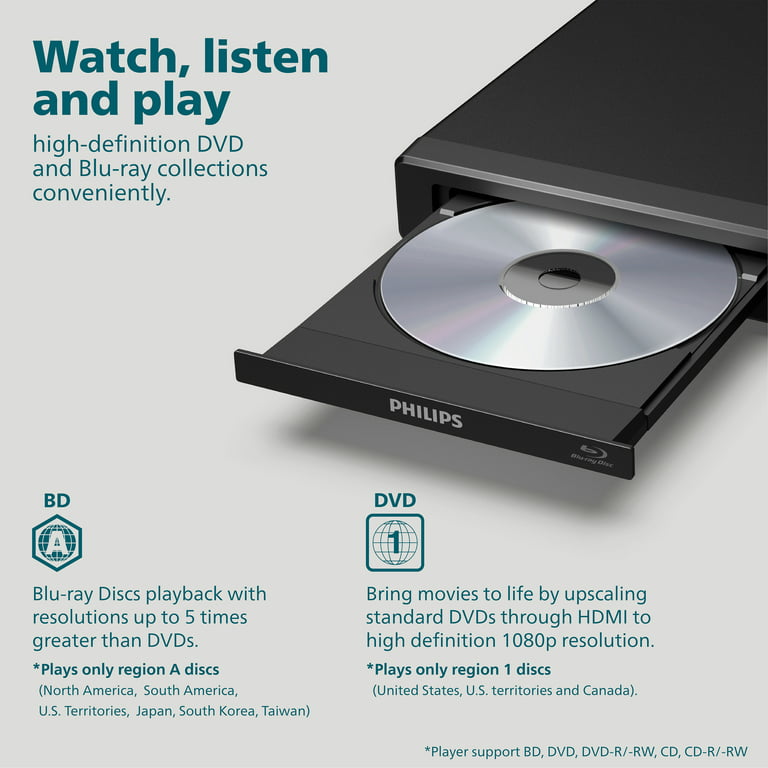 Lecteur de disque Blu-ray Ultra HD 4K BDP7502/F7