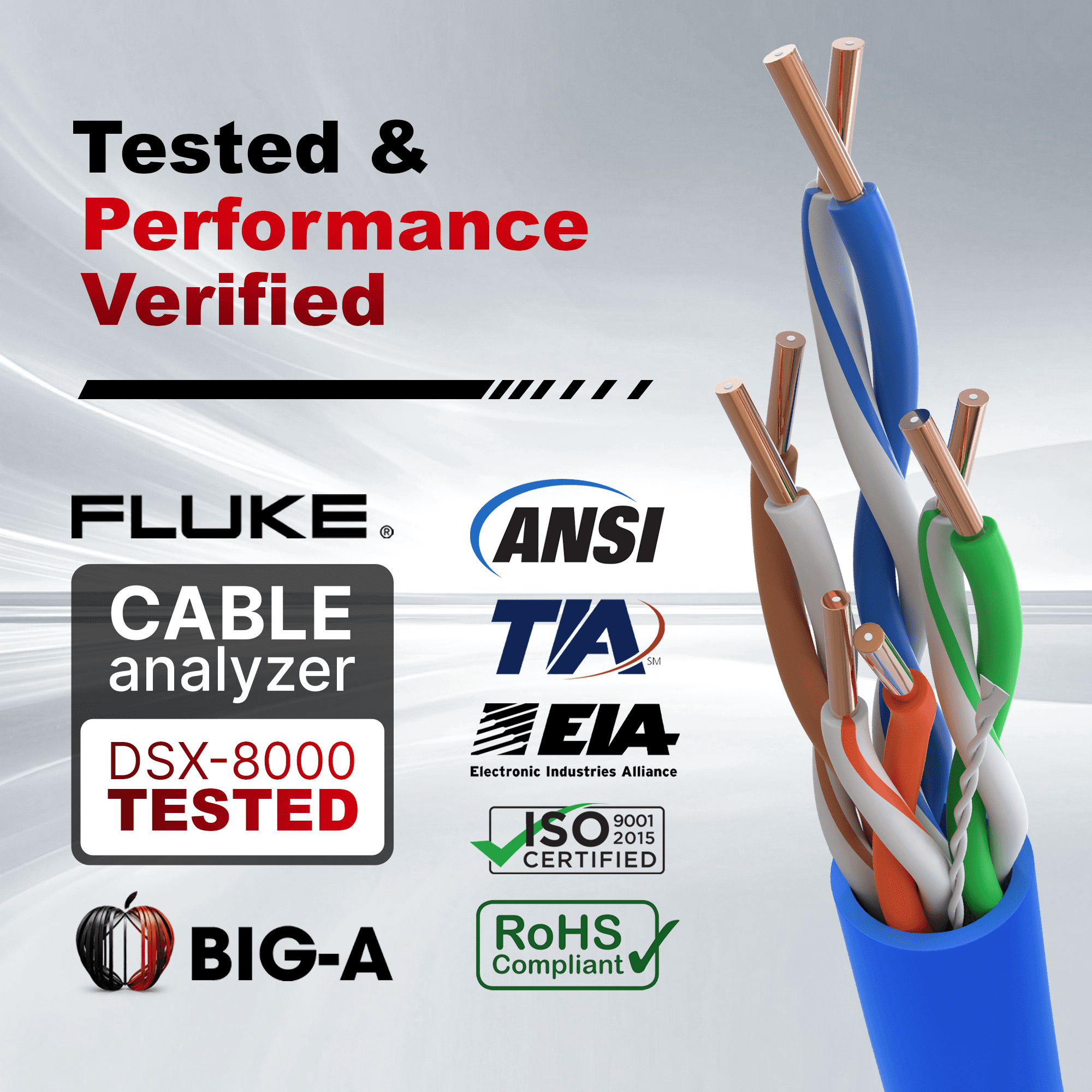 Big-A - 1000ft Cat5e Plenum Ethernet Cable, Blue, 350MHz, 24AWG UTP, CMP Rated, Solid Network LAN Cord, Compatible with Printer, Gaming Consoles, Router, VoIP Phones, POE IP Cameras