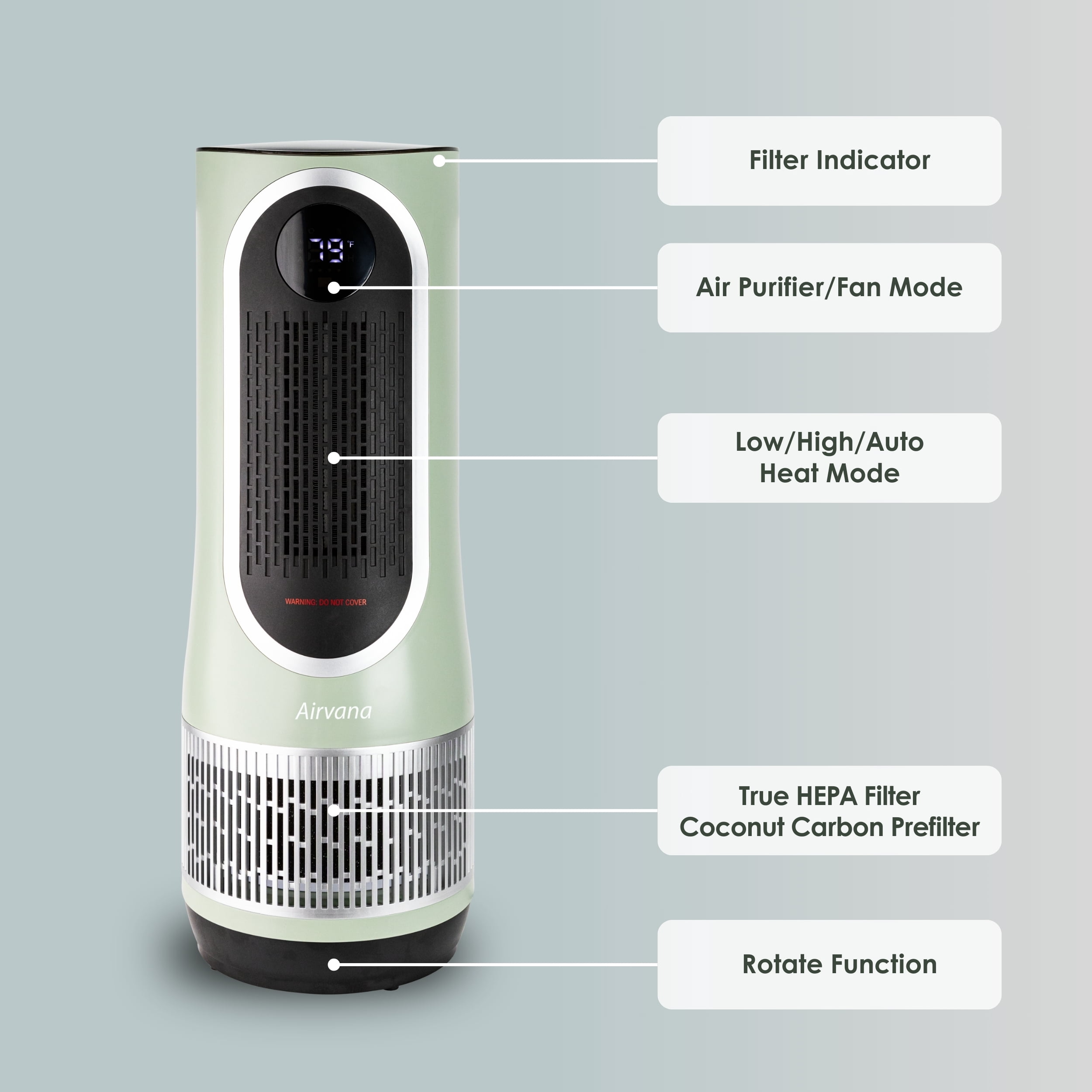 Airvana 3-in-1 Heater, Fan & Air Purifier – HEPA Filter System for Clean Air and Warmth in Home, Bedroom, or Office