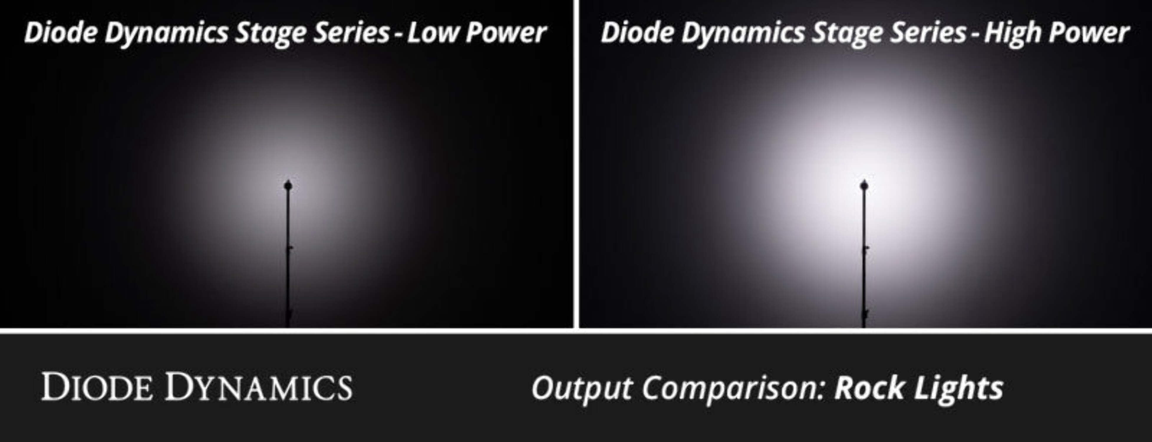 Diode Dynamics DD7738
