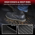 thumbnail image 3 of Alfombrillas LASFIT para Hyundai Ioniq 5 de 2024 TPE, color negro, 3 of 9