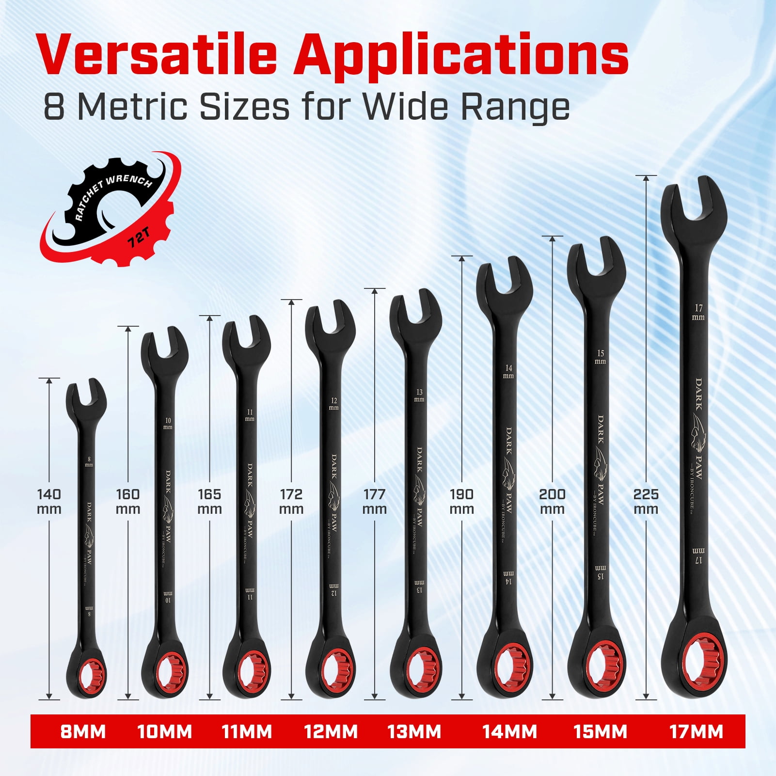 IRONCUBE 8-Piece Metric Ratcheting Wrench Set For Men:  - Black Chrome Vanadium - Including Water-Resistant Wax Canva Bag - for Automotive Repair