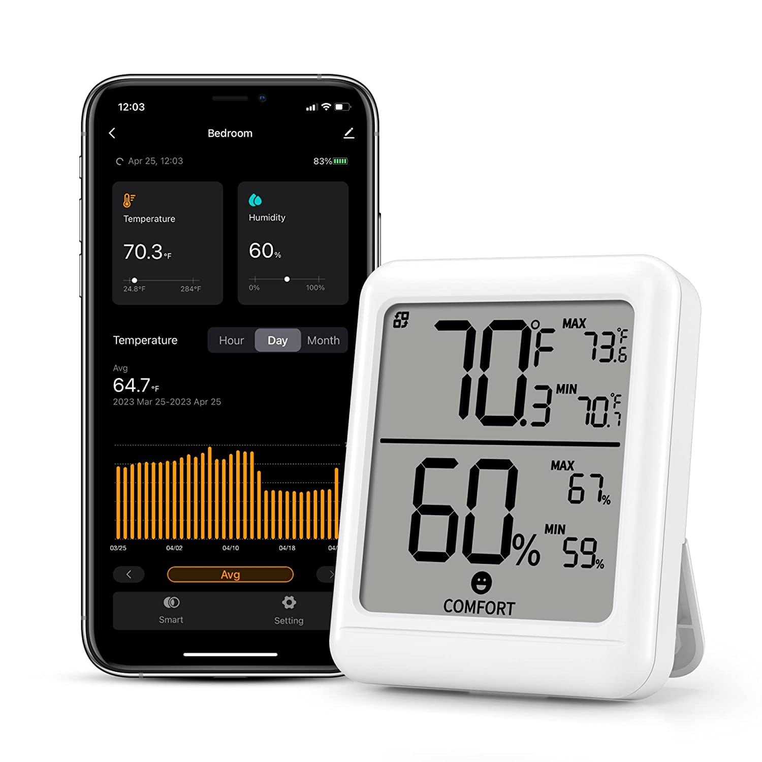 BNLINK Bluetooth Hygrometer Thermometer,Indoor Temperature Humidity