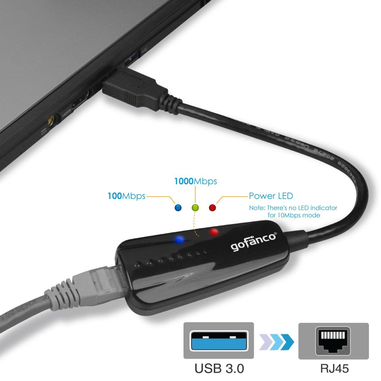 Usb 2.0 10 100 ethernet adapter driver