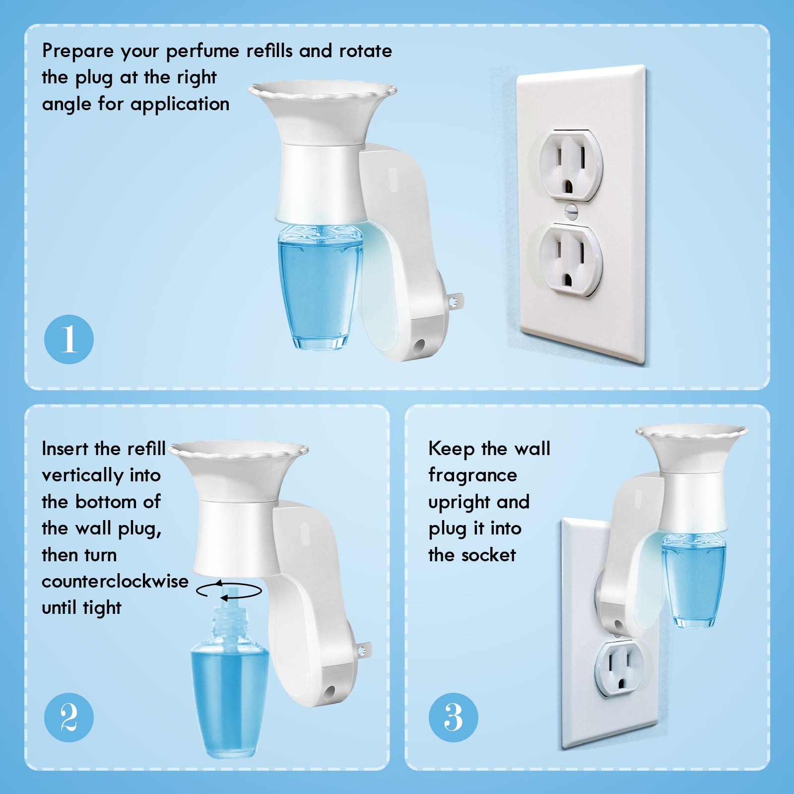 2 Pcs Wall Fragrance Plug in Compatible with Bath&Body Works WallFlower Refills, ETL Certified, Rotatable Fragrance Diffuser Plug for Home, Office