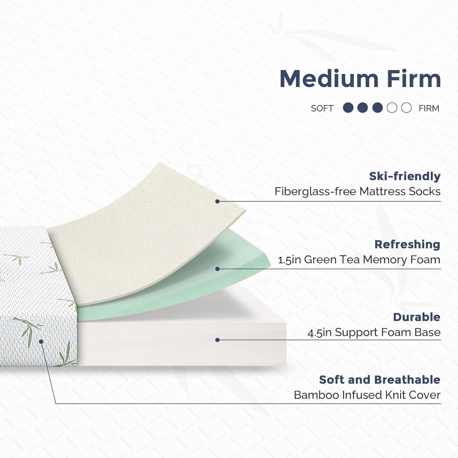 Dreamer 6/8/10 Inch Memory Foam Mattress in a Box with Breathable Bamboo Cover, Medium Firm Mattress Green Tea Gel Infused, Twin Full Queen King Size