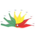 thumbnail image 3 of Sticky nce block shovel car tire sticky block removal tool tire repair tool, 3 of 3