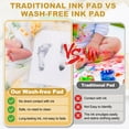 thumbnail image 3 of Uxcell Inkless Handprint and Footprint Kit, 4x7 Inch Mess Free Pet Paw Print Kit 1 Rose Red Inkless Print Pads + 4 Imprint Cards Clean Touch Ink Pad for Keepsake Gift and Pets Imprint, 3 of 7