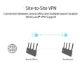 thumbnail image 4 of Router empresarial ASUS ExpertWiFi EBR63 AX3000 WiFi 6, 4 of 8