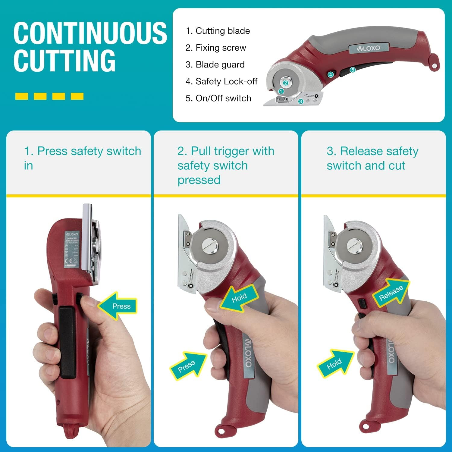VLOXO Cordless Electric Scissors, 4.2V Electric Mini Cutter, Carpet and Cardboard Cutter, Rotary Cutter for Fabric and Cloth