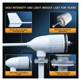 thumbnail image 3 of 3000W Wind Turbine With Free Charging Controller Yacht Farm Family Farm ,Widely Use, 3 of 6