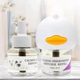 thumbnail image 5 of Cat Calming Diffuser Pet Anti-Anxiety Feline Pheromone Plug-In Stress Relief, 5 of 5