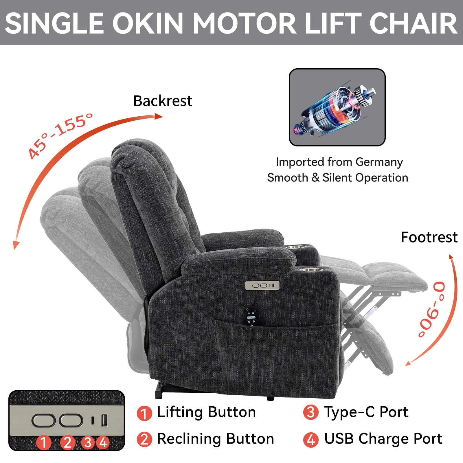 MAYEERTY Dark Grey Chenille 350lbs Power Lift Recliner, Massage Heat USB-C 34"x39"x42" Wide Overstuffed for Elderly